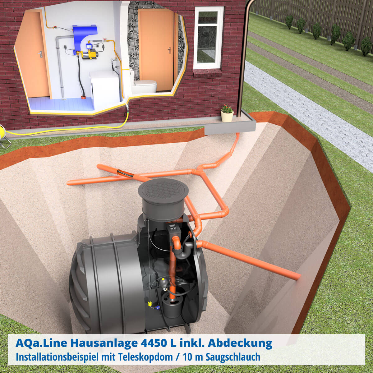 hausanlage_AQL_445_installationsbeispiel_AH44011X